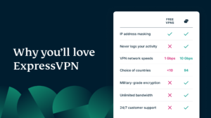 تحميل تطبيق ExpressVPN اكسبريس في بي إن 1